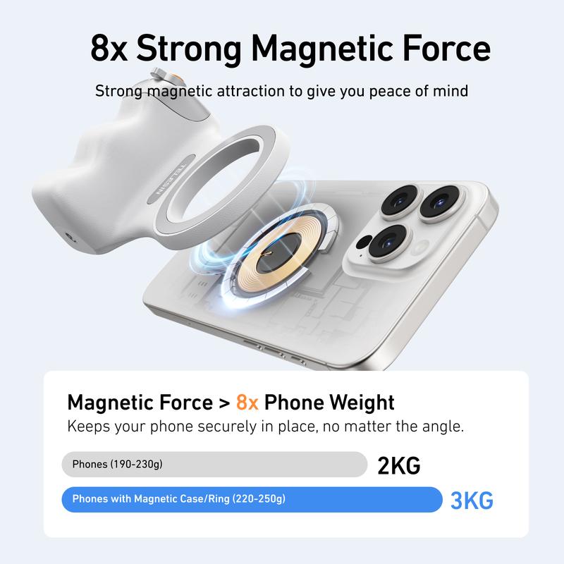 Magnetic Camera Grip