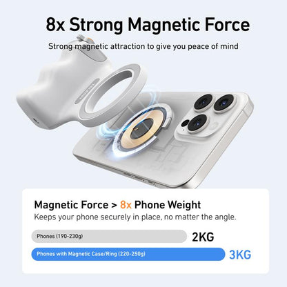 Magnetic Camera Grip