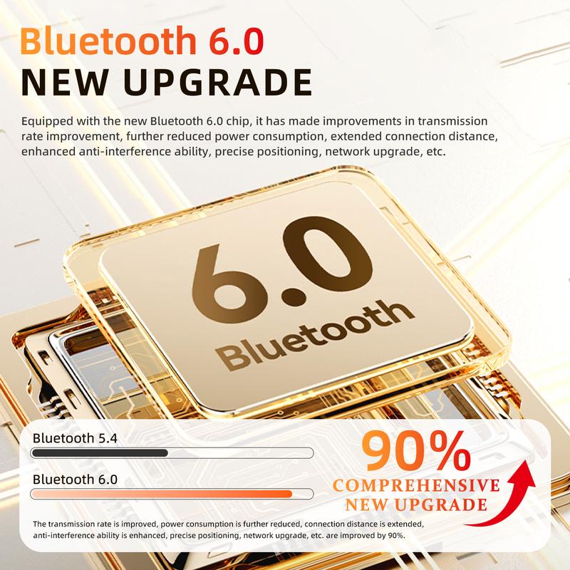 Monster Wireless Earbuds, 145H Playtime