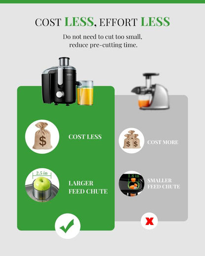 High-power centrifugal juicer