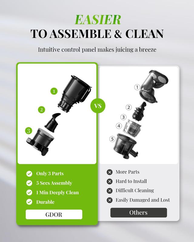 GDOR Cold Press Juicer